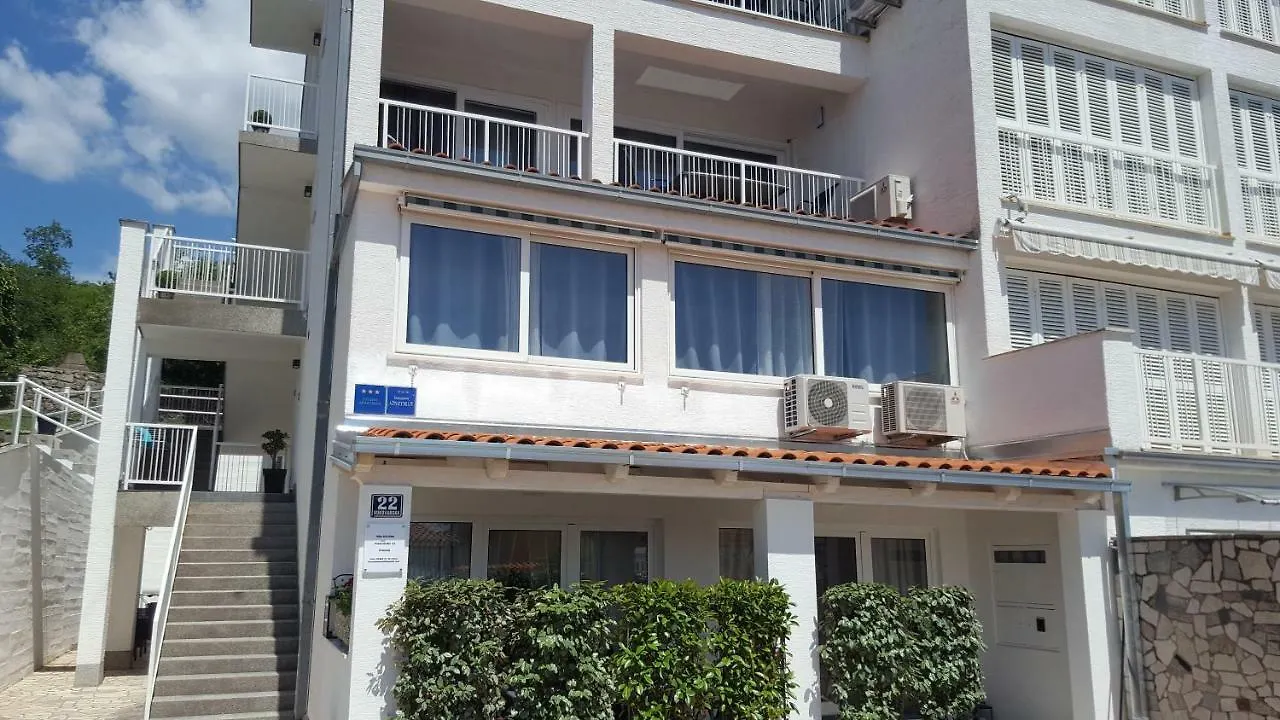 Villa Helena Dramalj 0*,