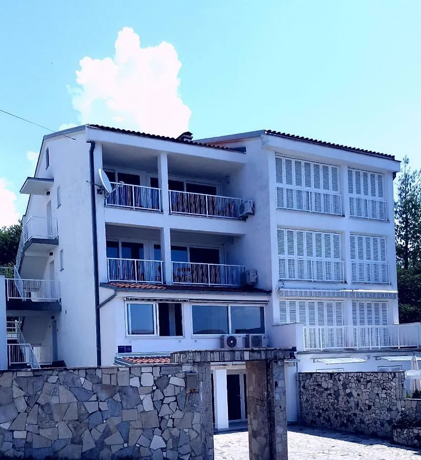 Villa Helena location
